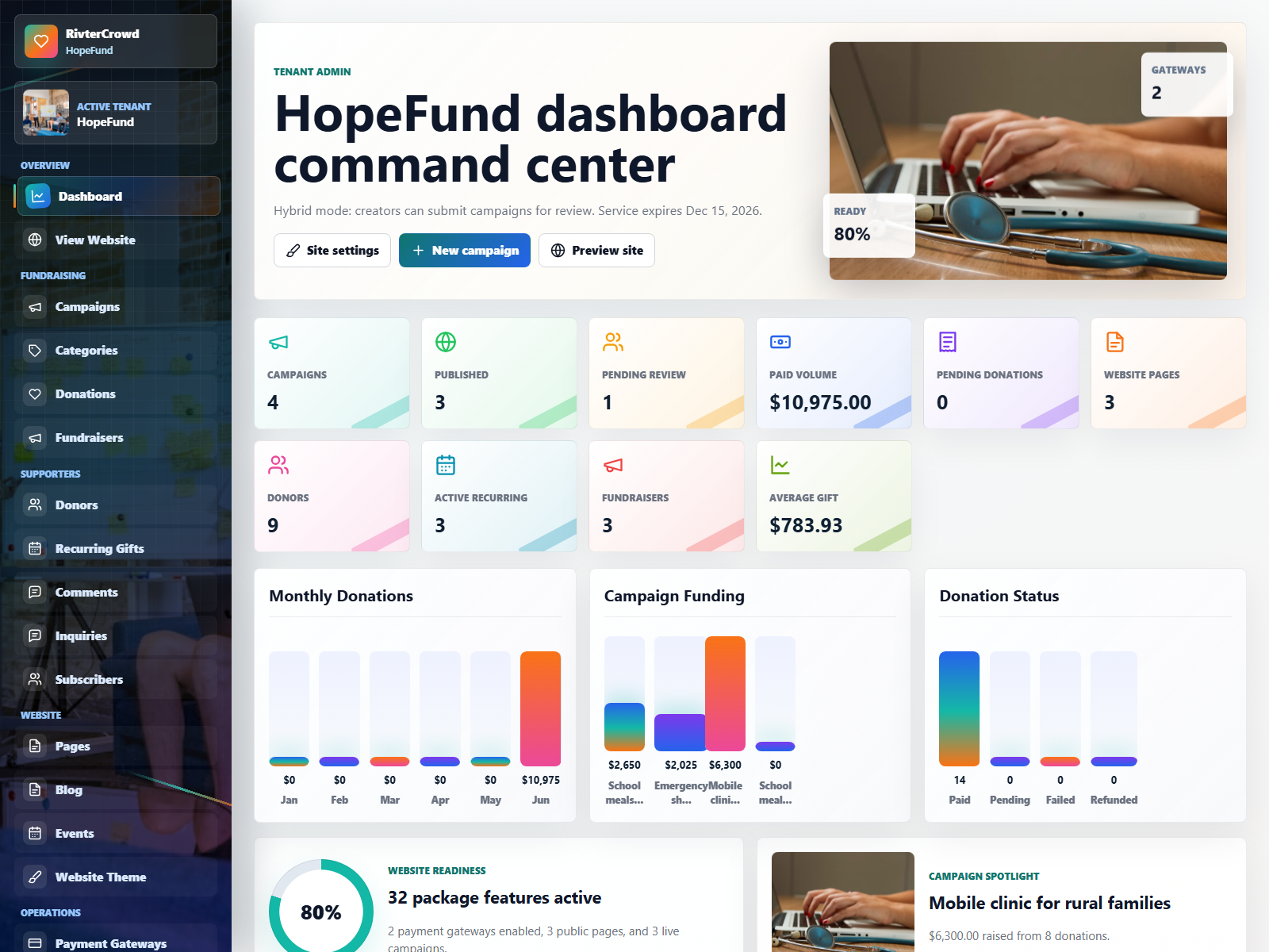CrowdFundPro promotional software offer