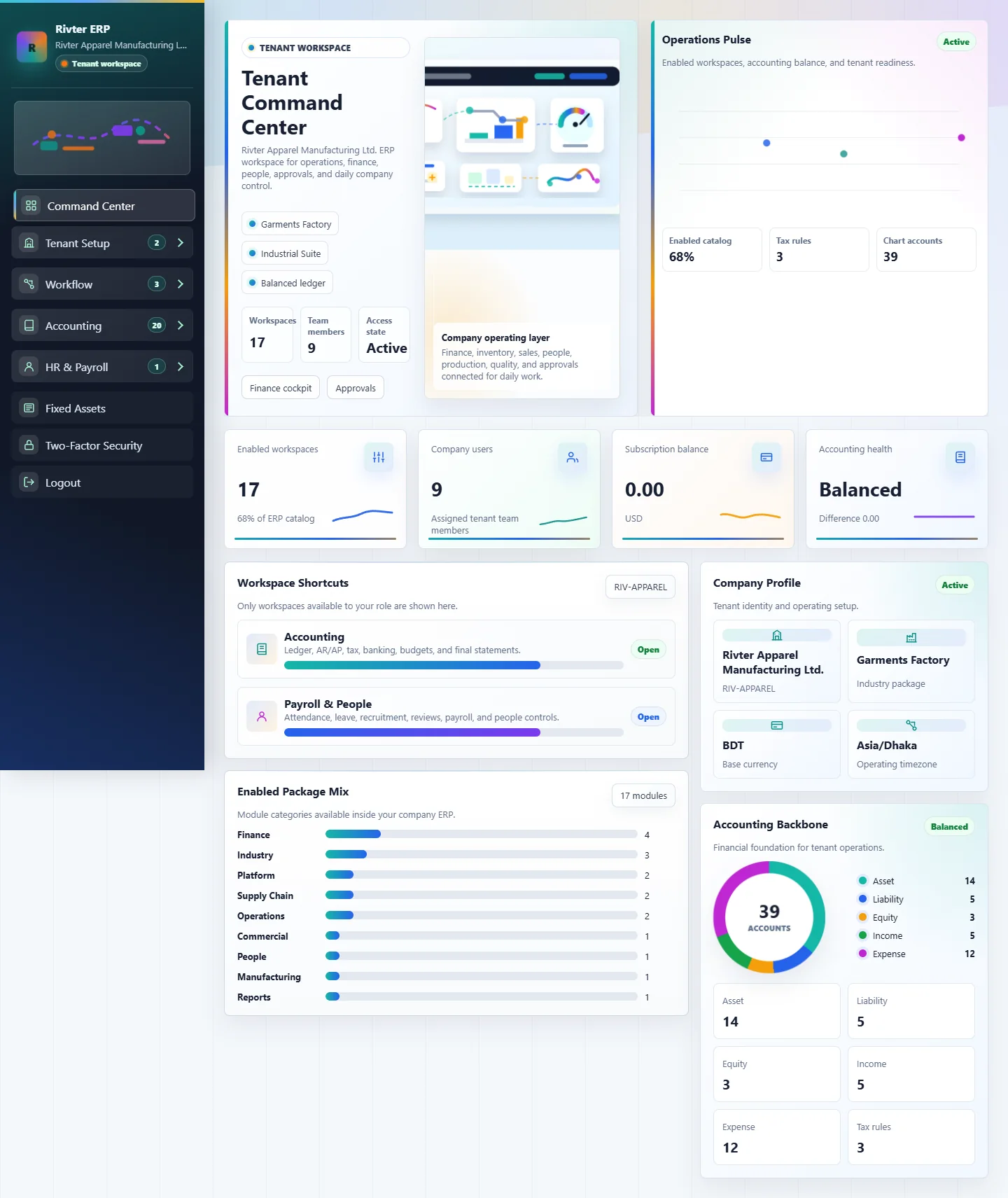 RIVTER ERP interface