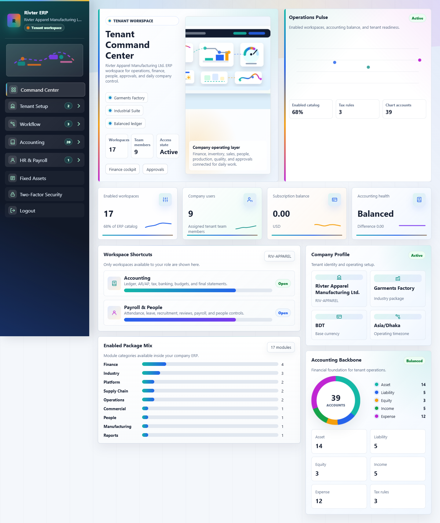RIVTER ERP promotional software offer
